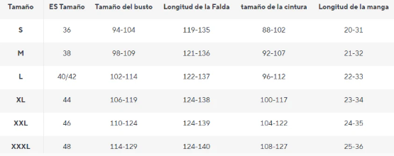 Tabla de tallas