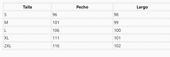 Tabla de tallas