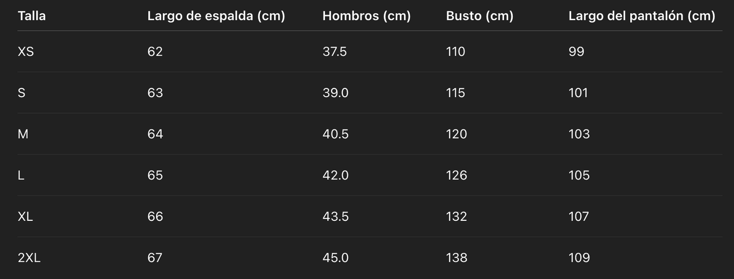 Tabla de tallas