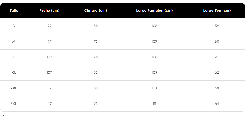 Tabla de tallas