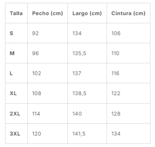 Tabla de tallas