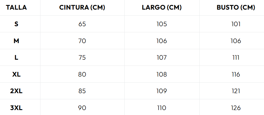 Tabla de tallas