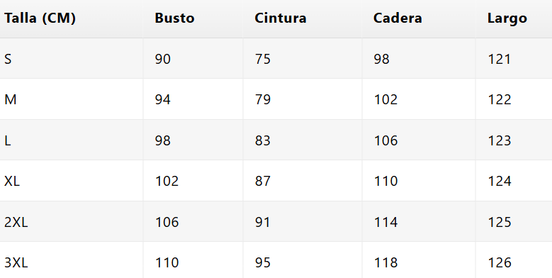 Tabla de tallas