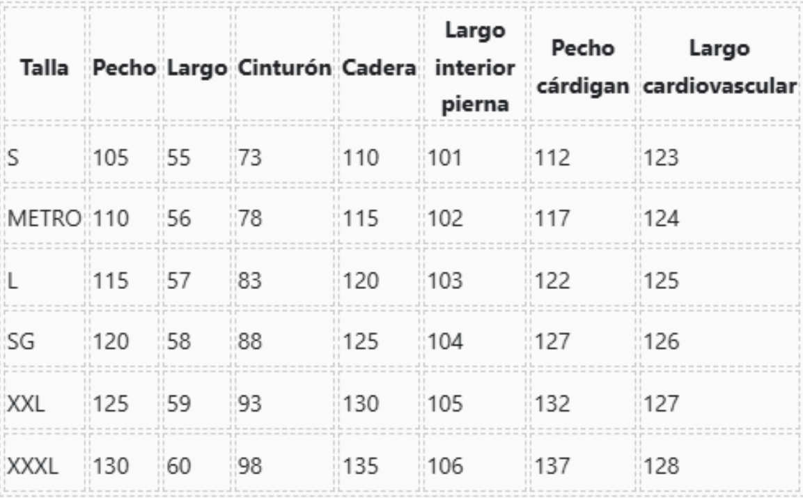 Tabla de tallas
