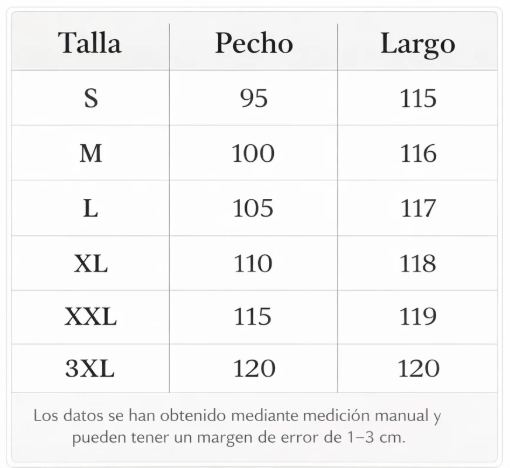 Tabla de tallas