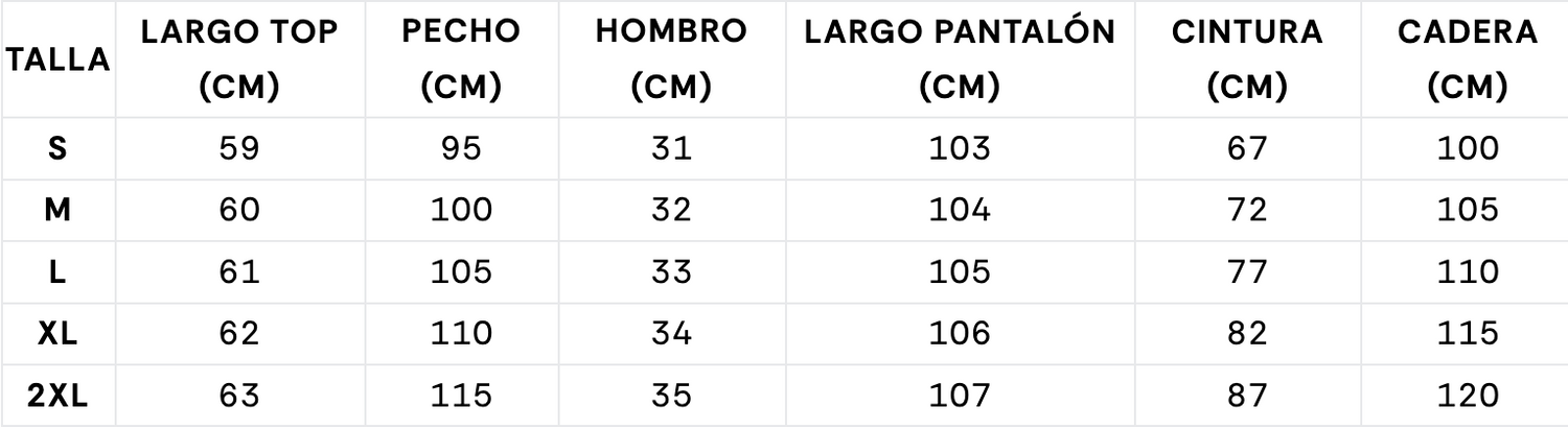 Tabla de tallas