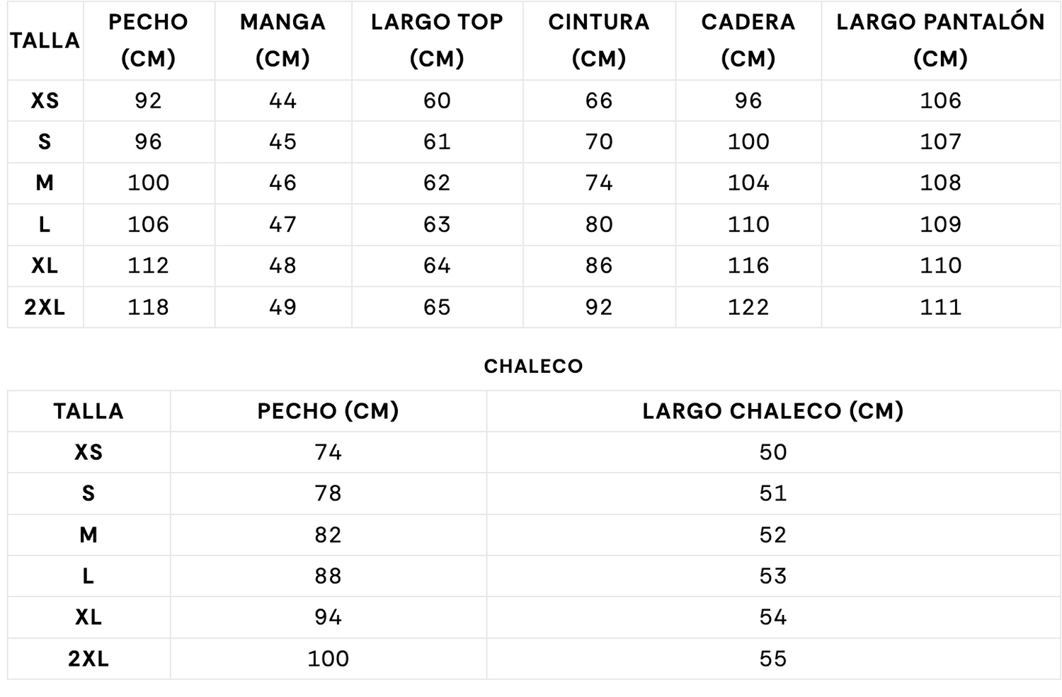 Tabla de tallas