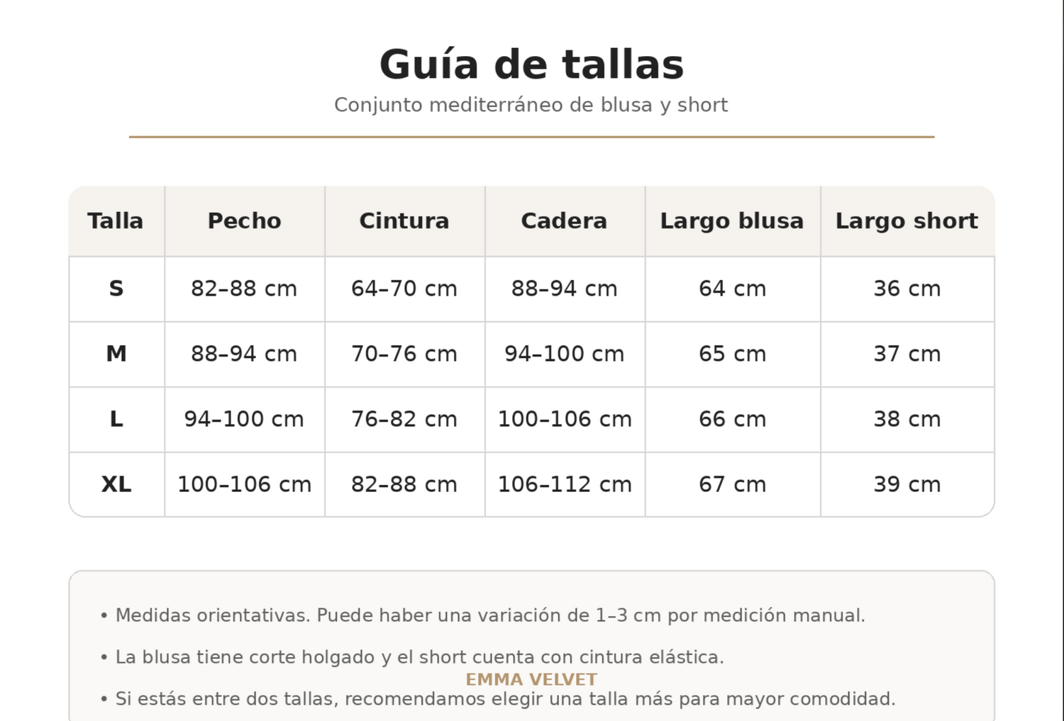 Tabla de tallas
