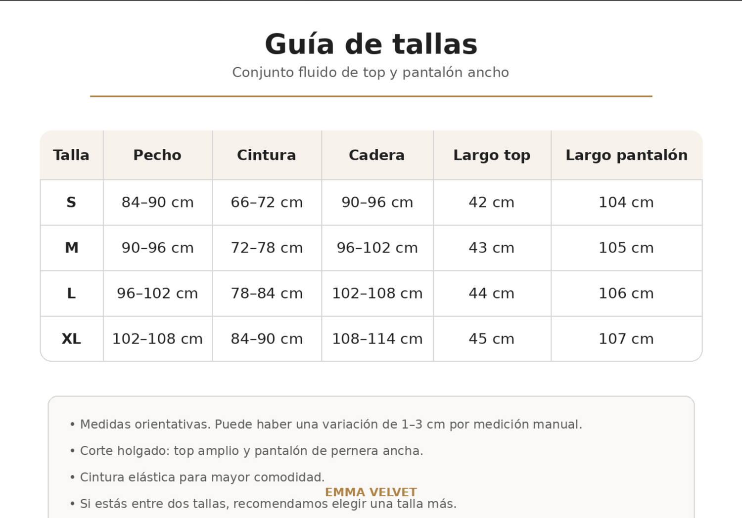 Tabla de tallas