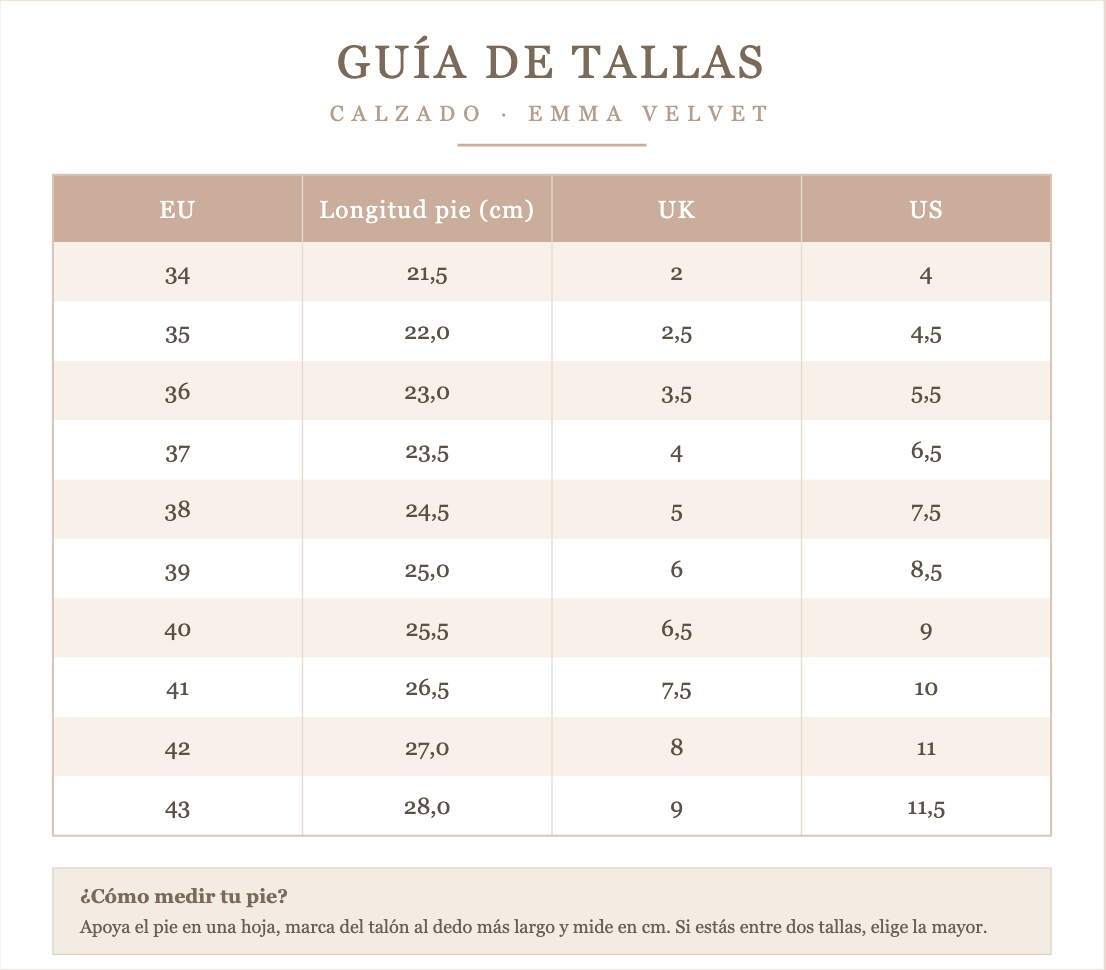 Tabla de tallas