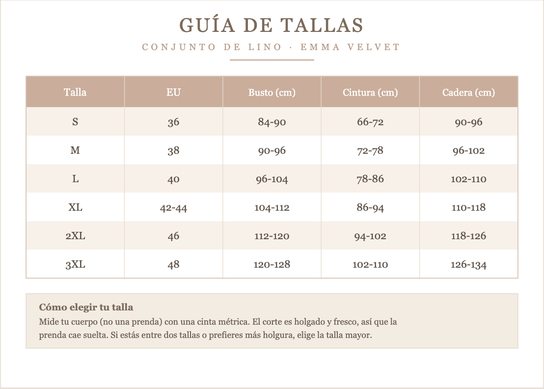 Tabla de tallas