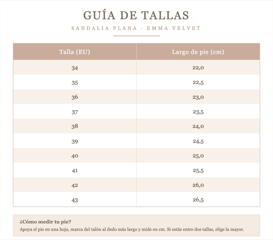 Tabla de tallas