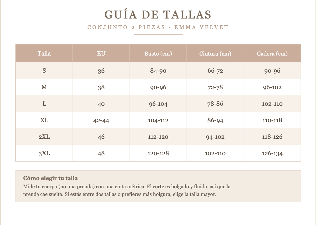 Tabla de tallas