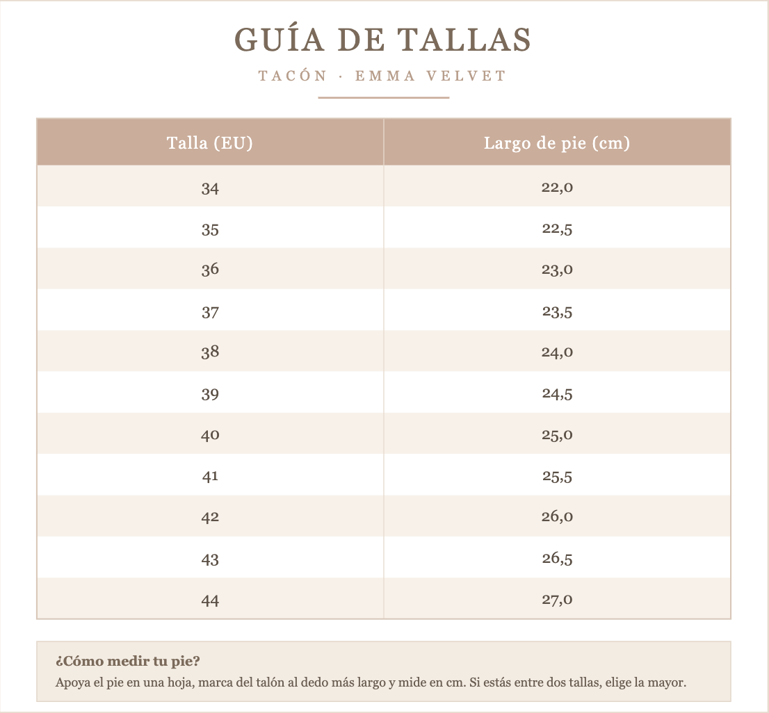 Tabla de tallas