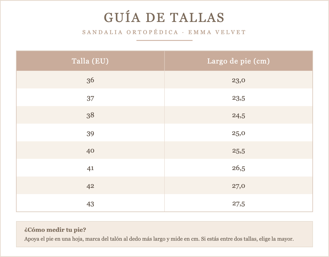 Tabla de tallas