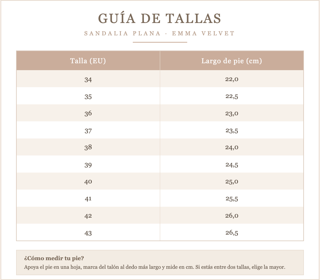 Tabla de tallas
