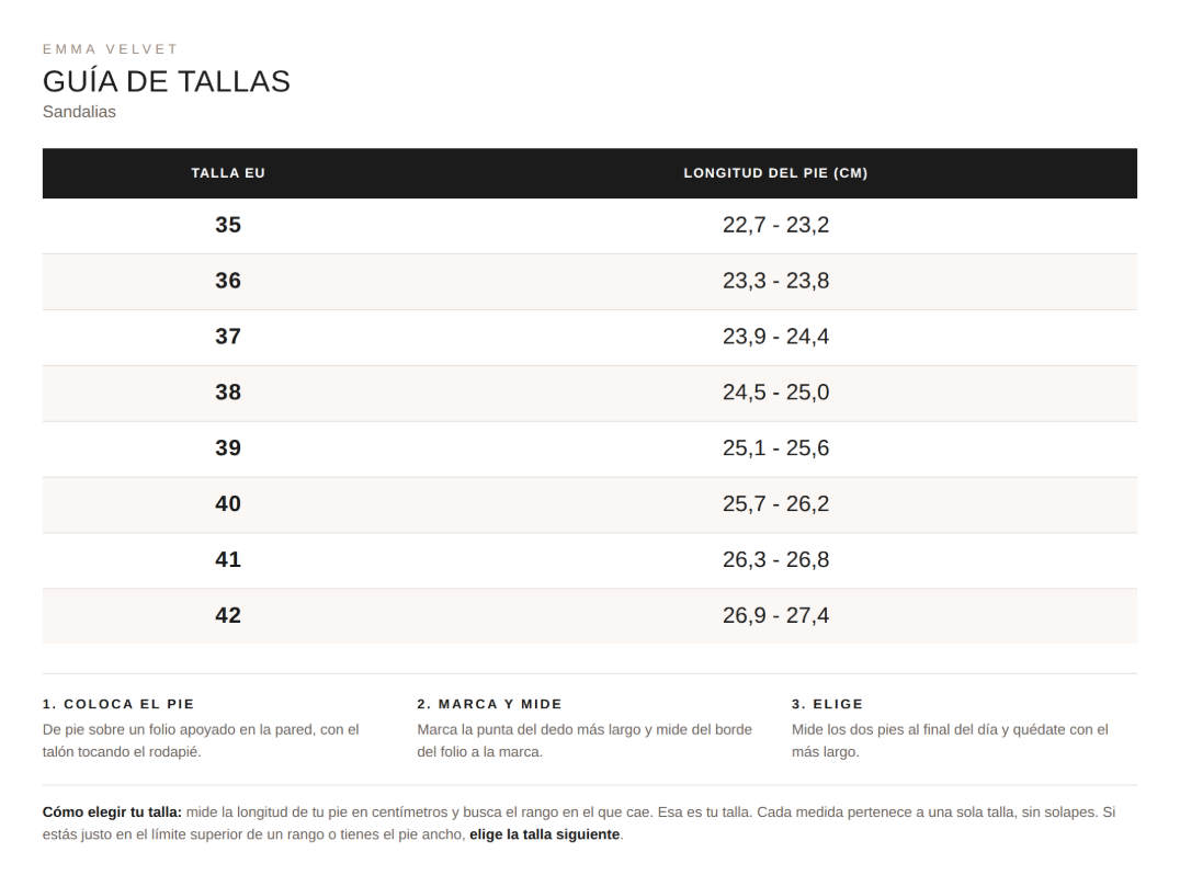 Tabla de tallas