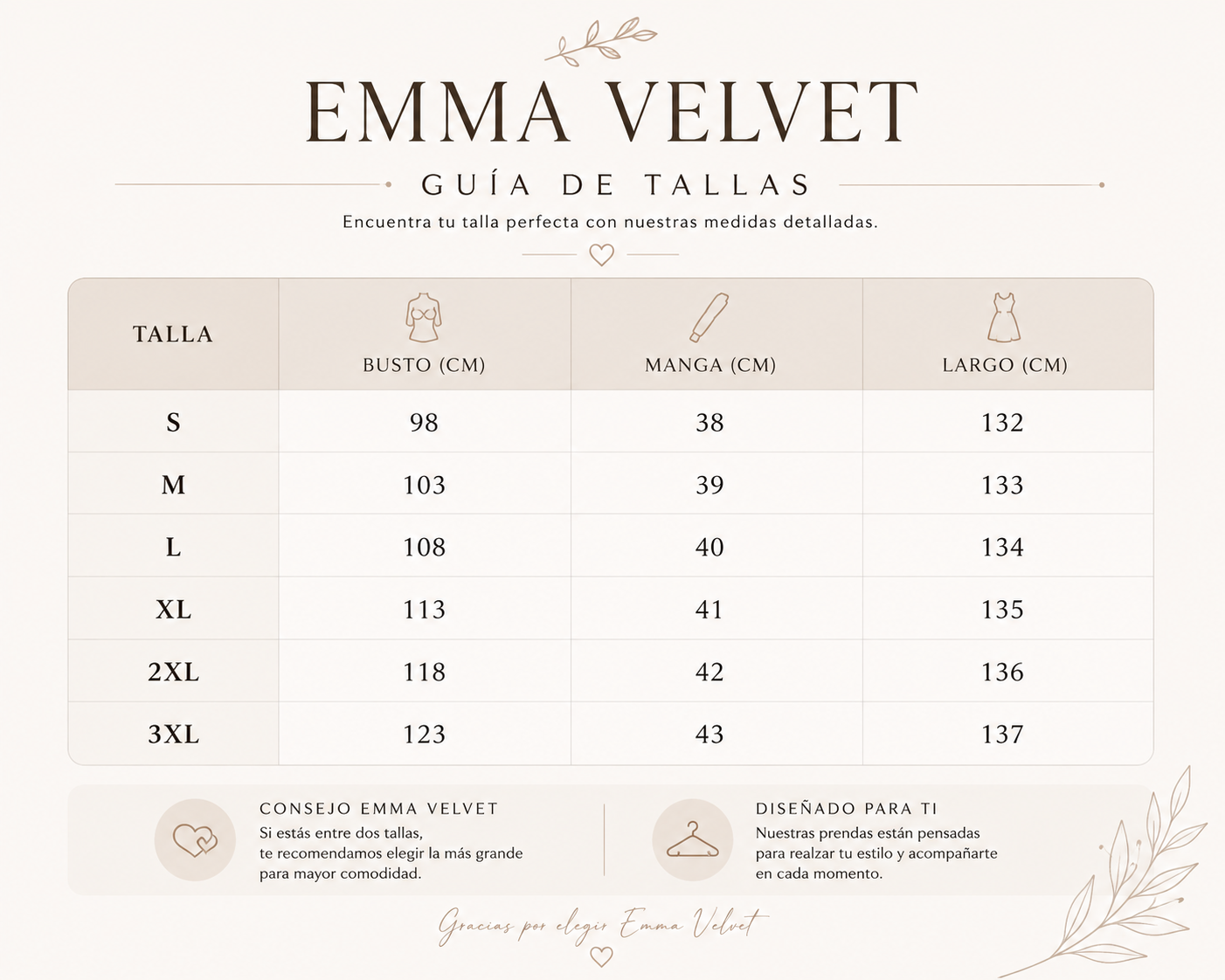 Tabla de tallas