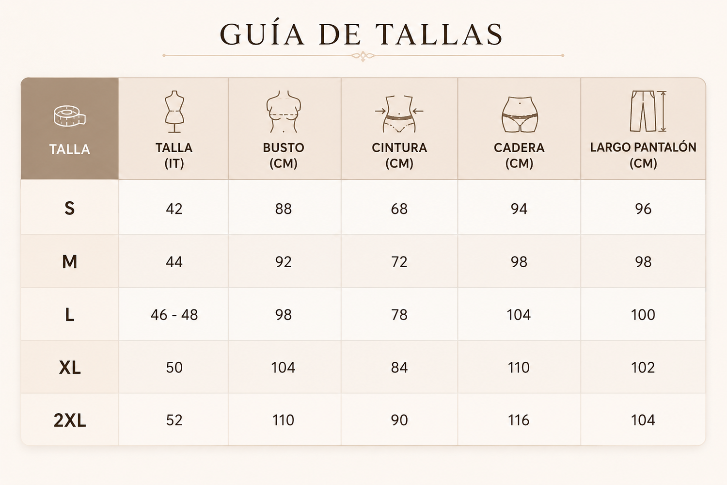 Tabla de tallas