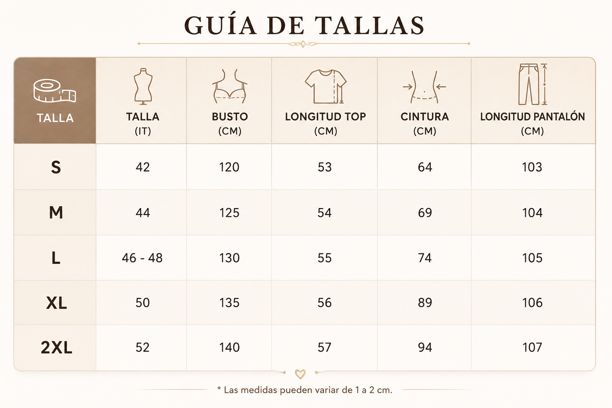 Tabla de tallas