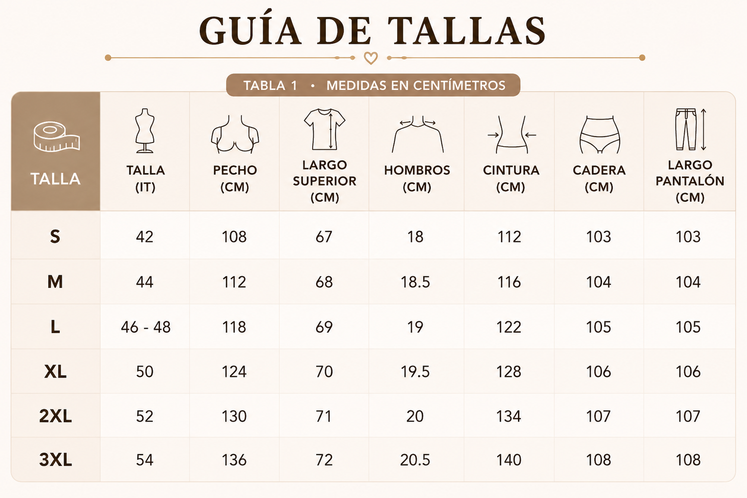 Tabla de tallas
