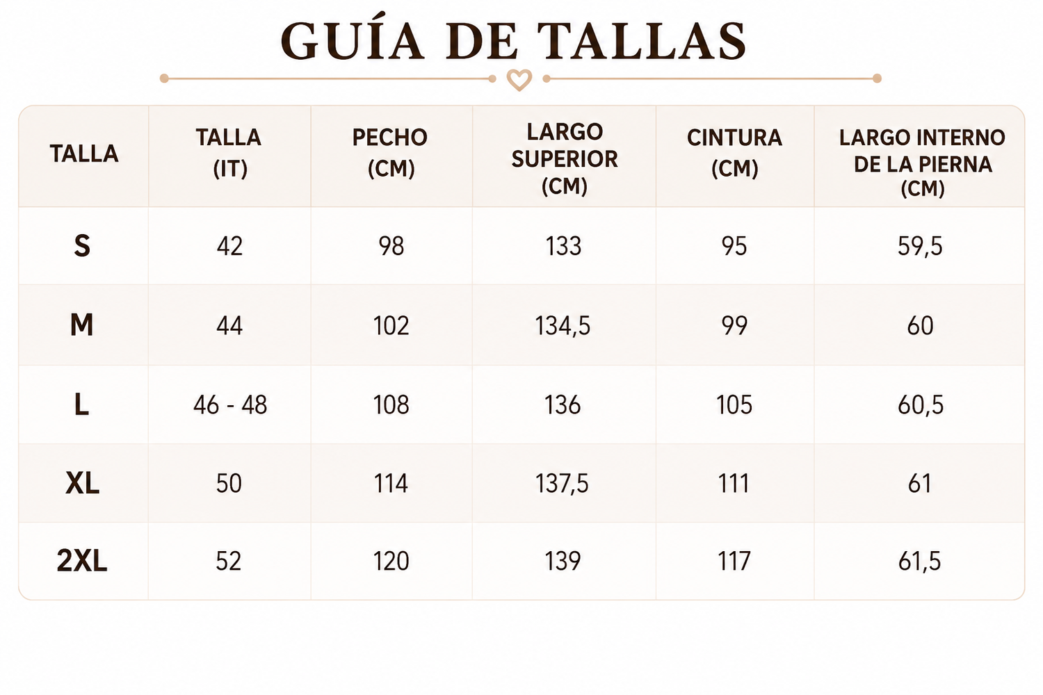 Tabla de tallas