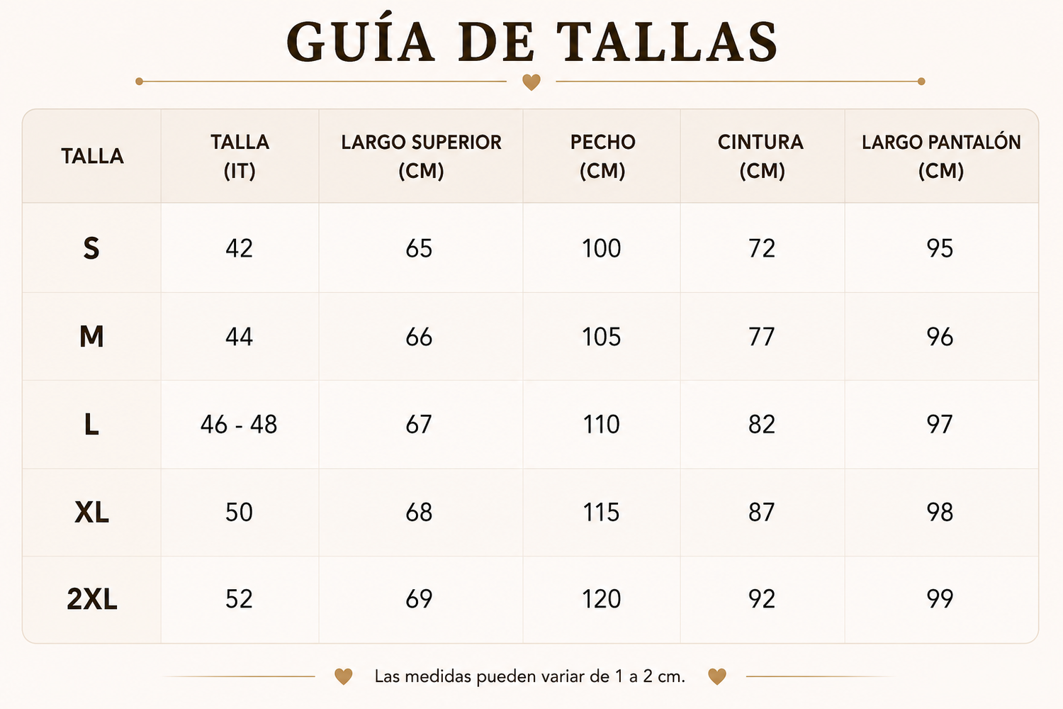 Tabla de tallas
