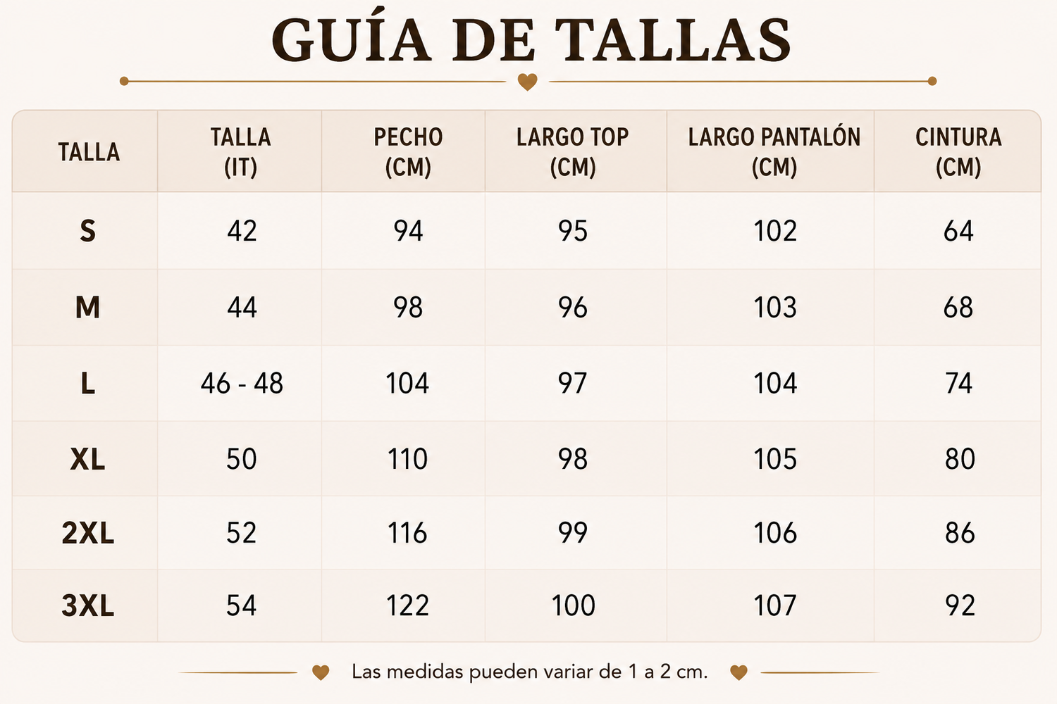 Tabla de tallas