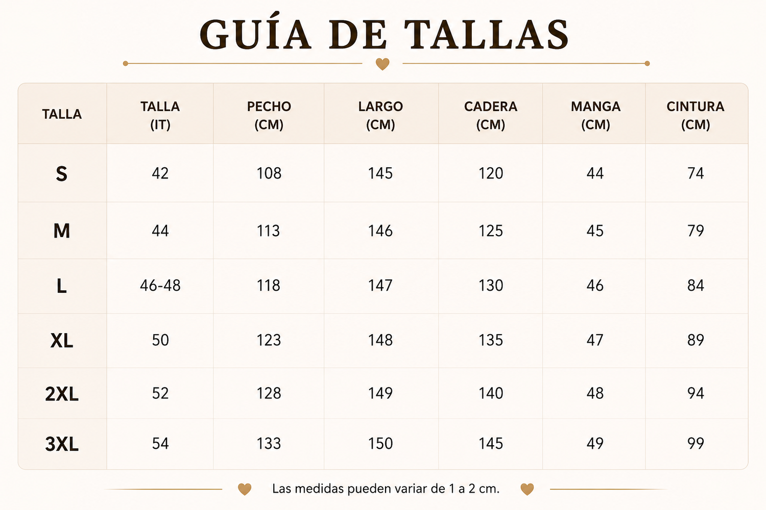Tabla de tallas