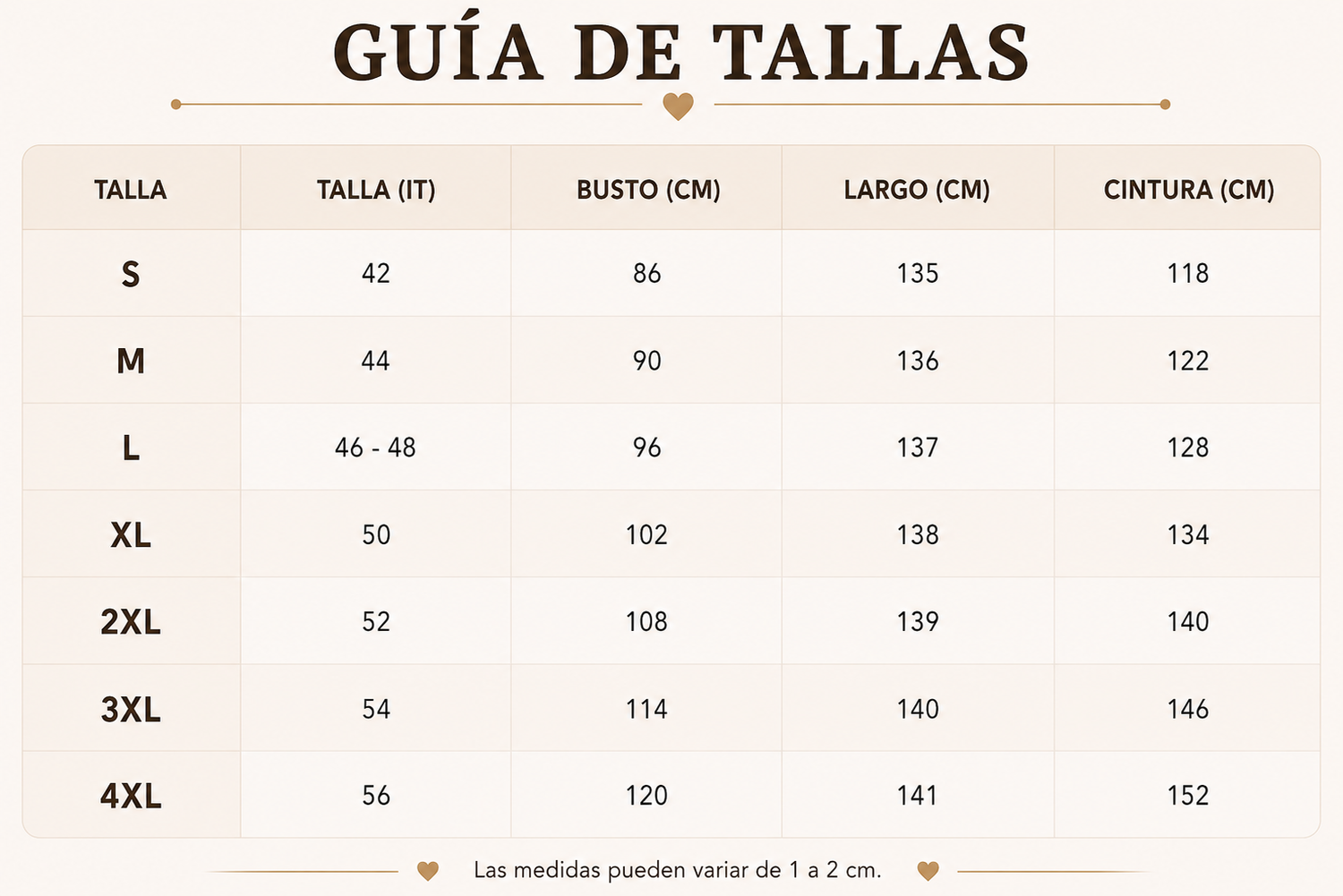 Tabla de tallas