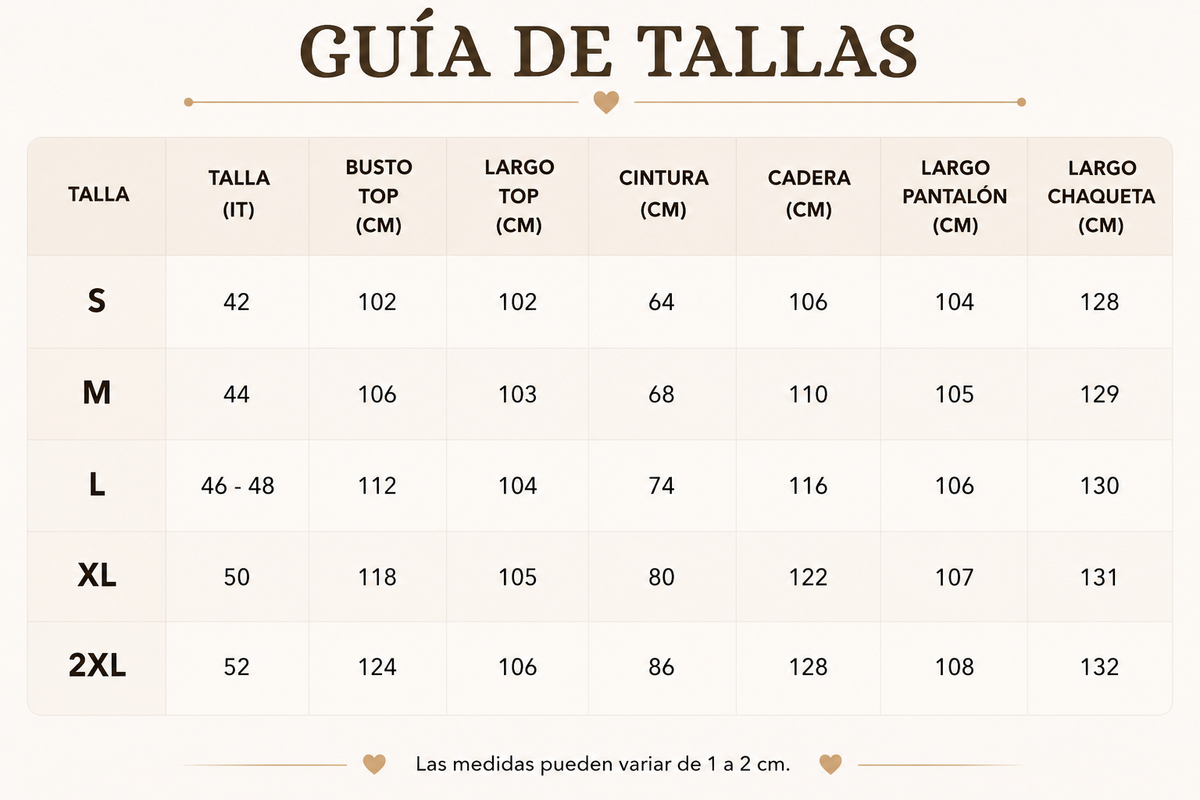 Tabla de tallas