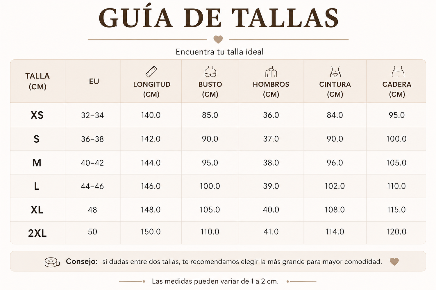 Tabla de tallas