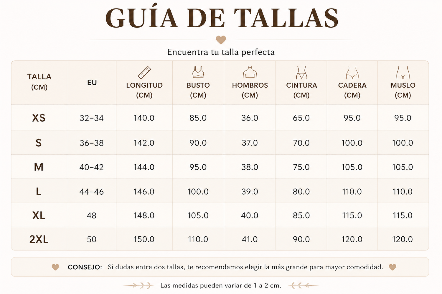 Tabla de tallas