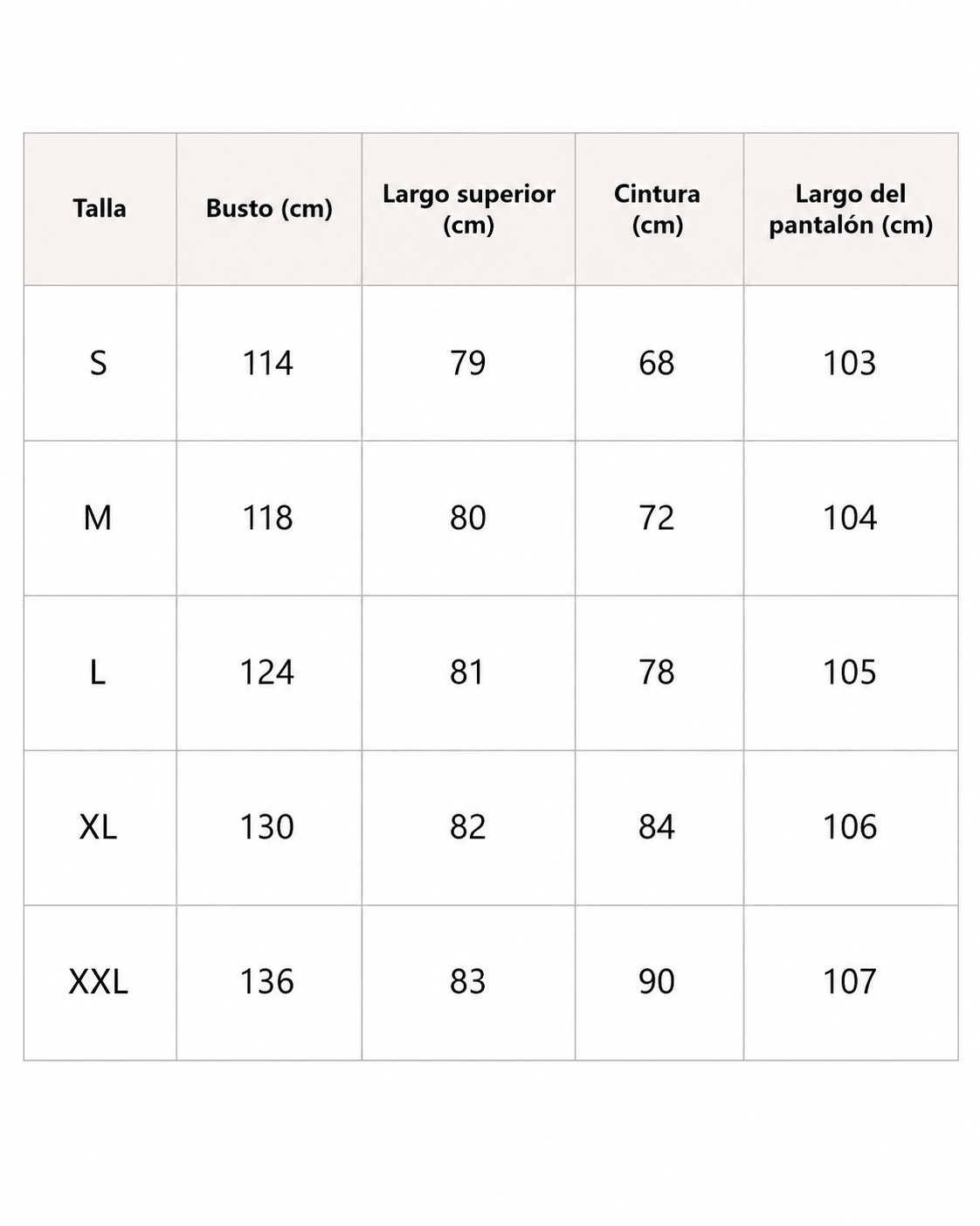 Tabla de tallas