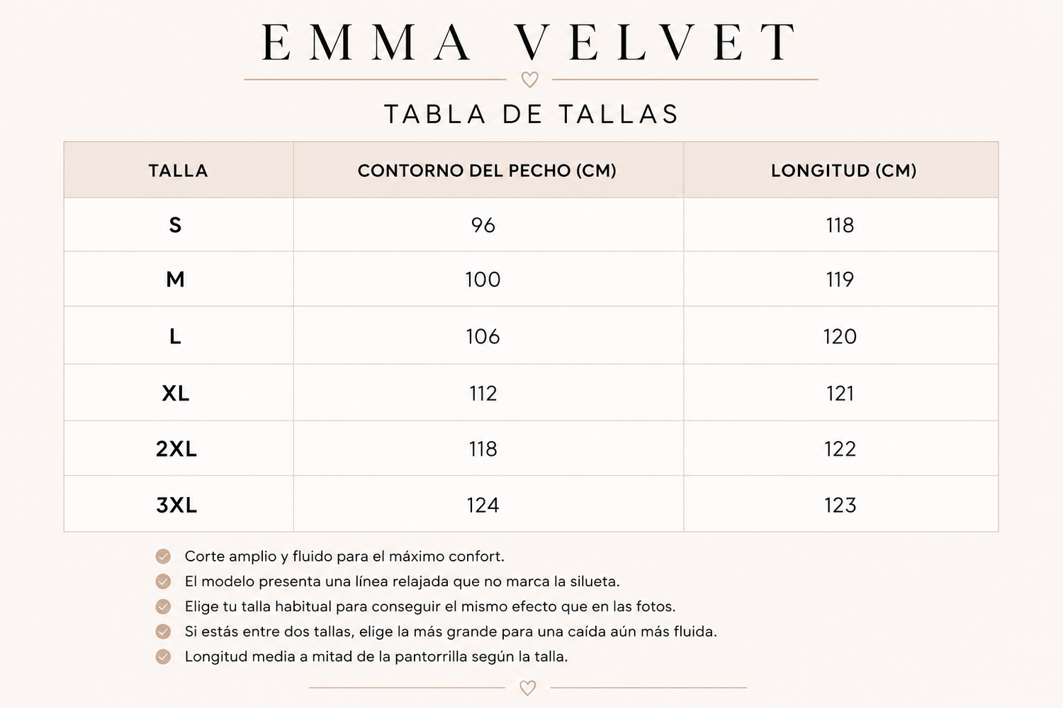 Tabla de tallas