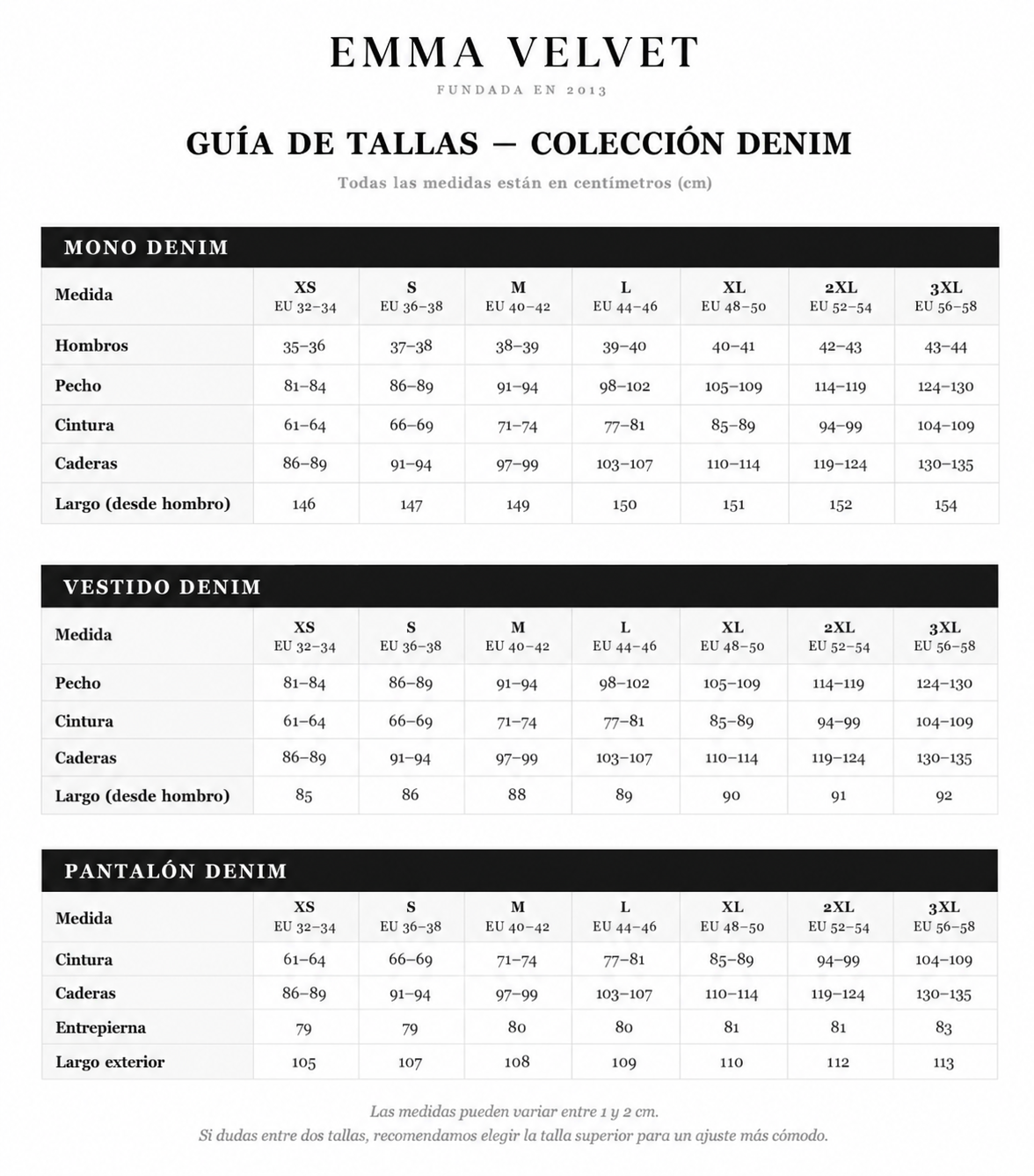 Tabla de tallas