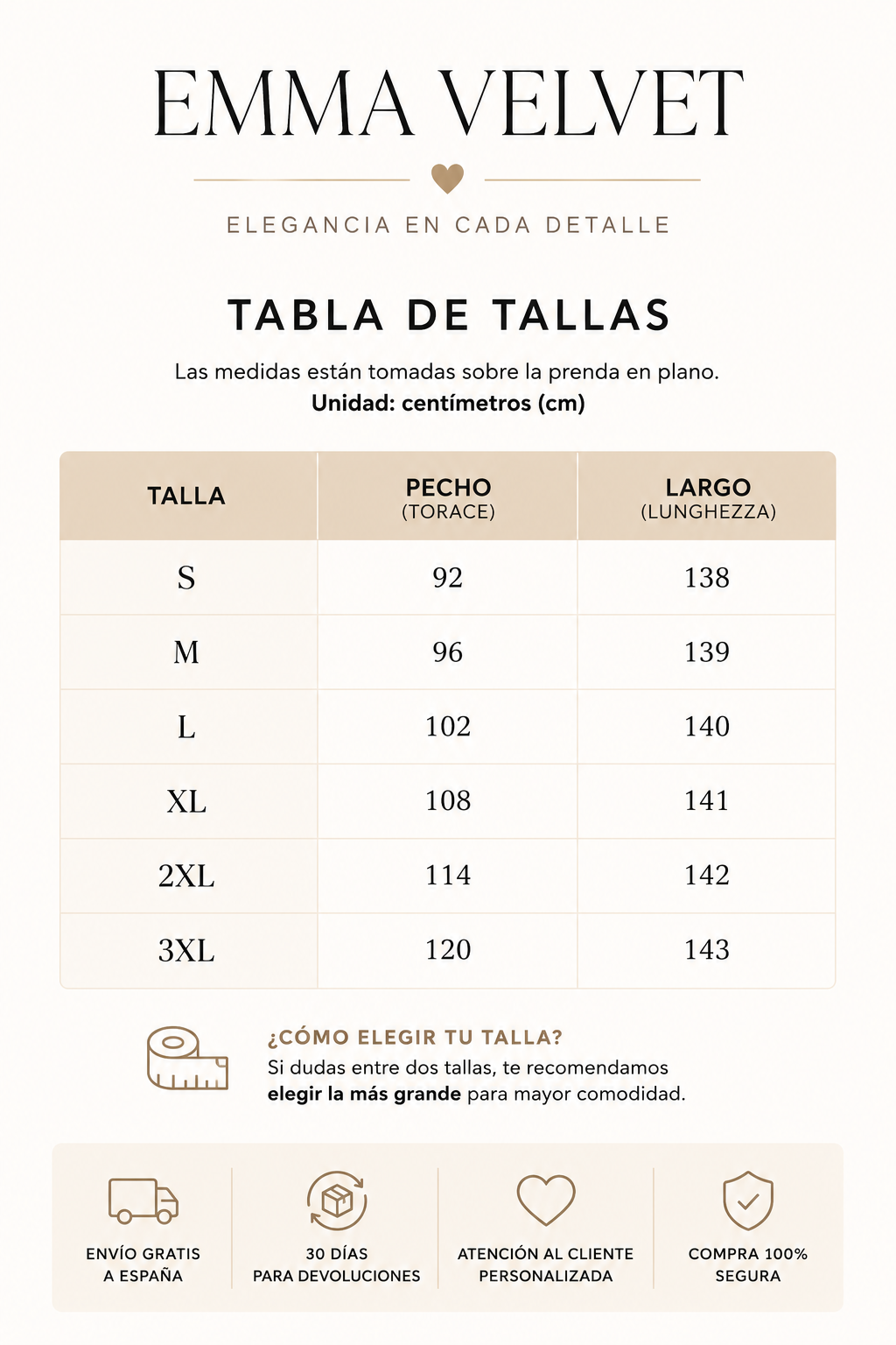 Tabla de tallas