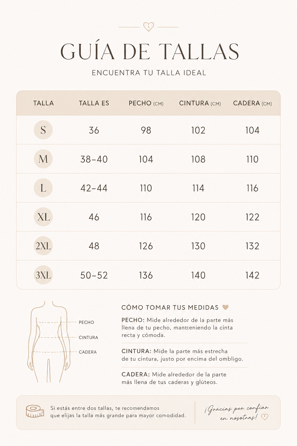 Tabla de tallas
