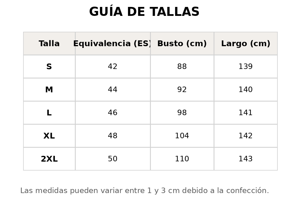 Tabla de tallas