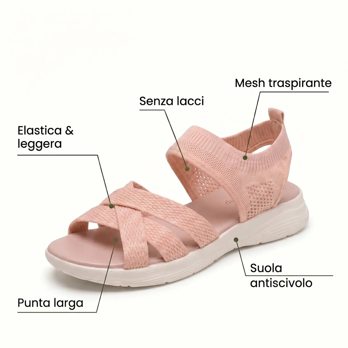 Sandalias Ortopédicas ErgoLina Confort