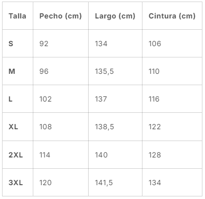 Tabla de tallas