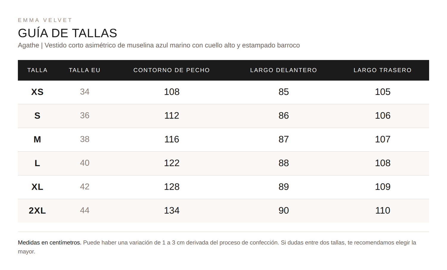 Tabla de tallas