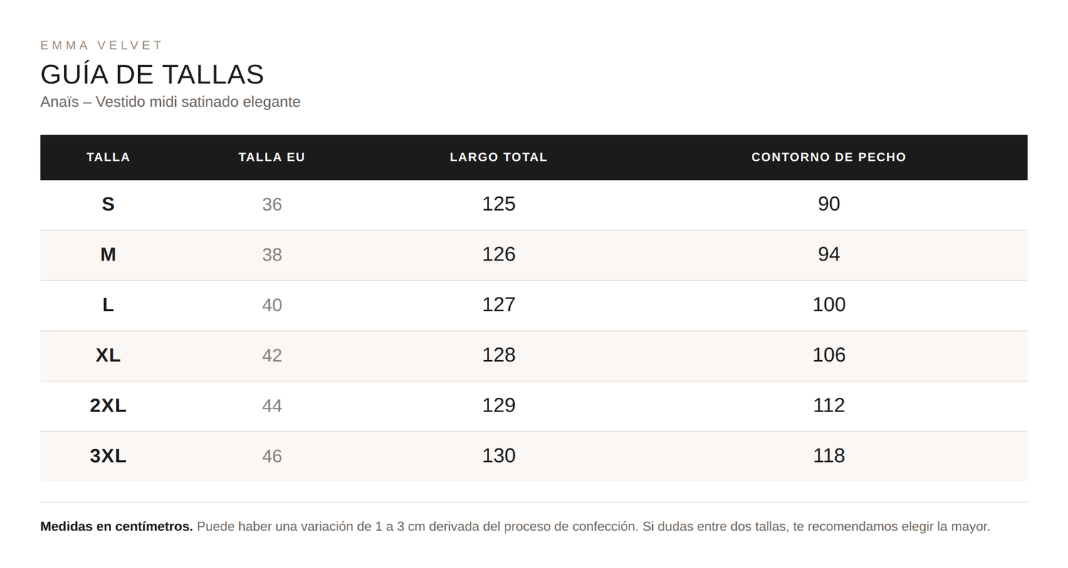 Tabla de tallas