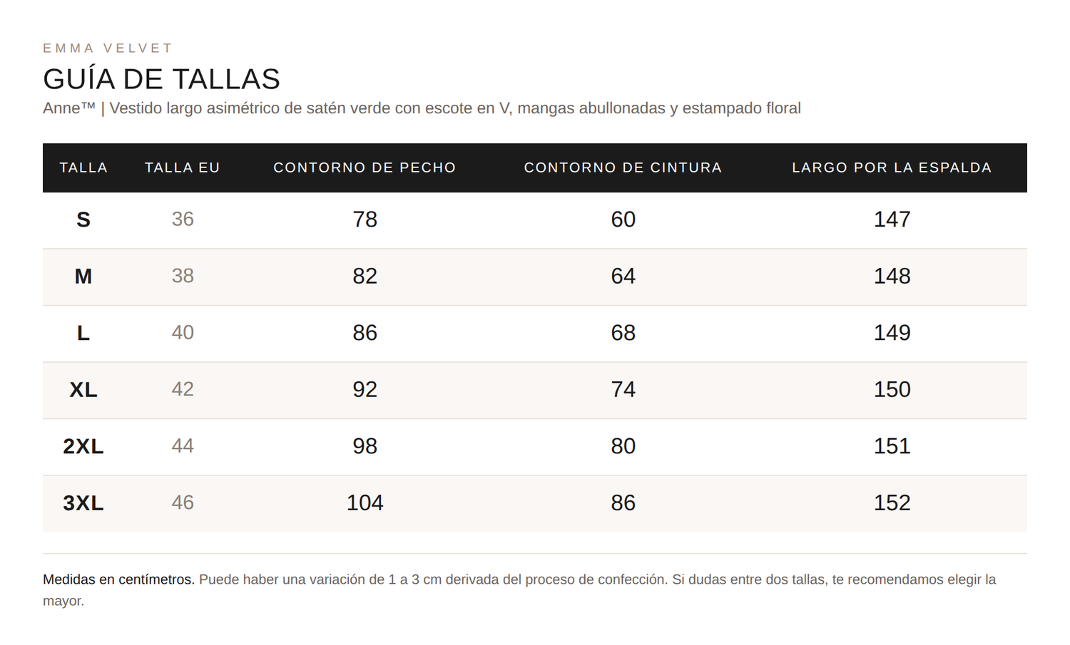 Tabla de tallas