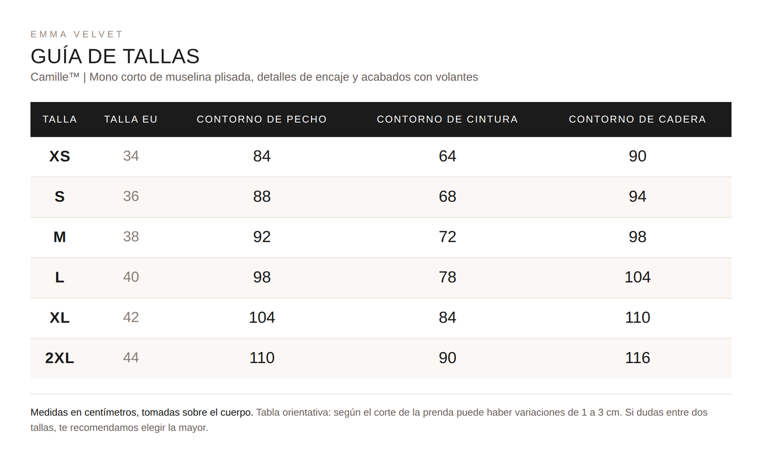 Tabla de tallas