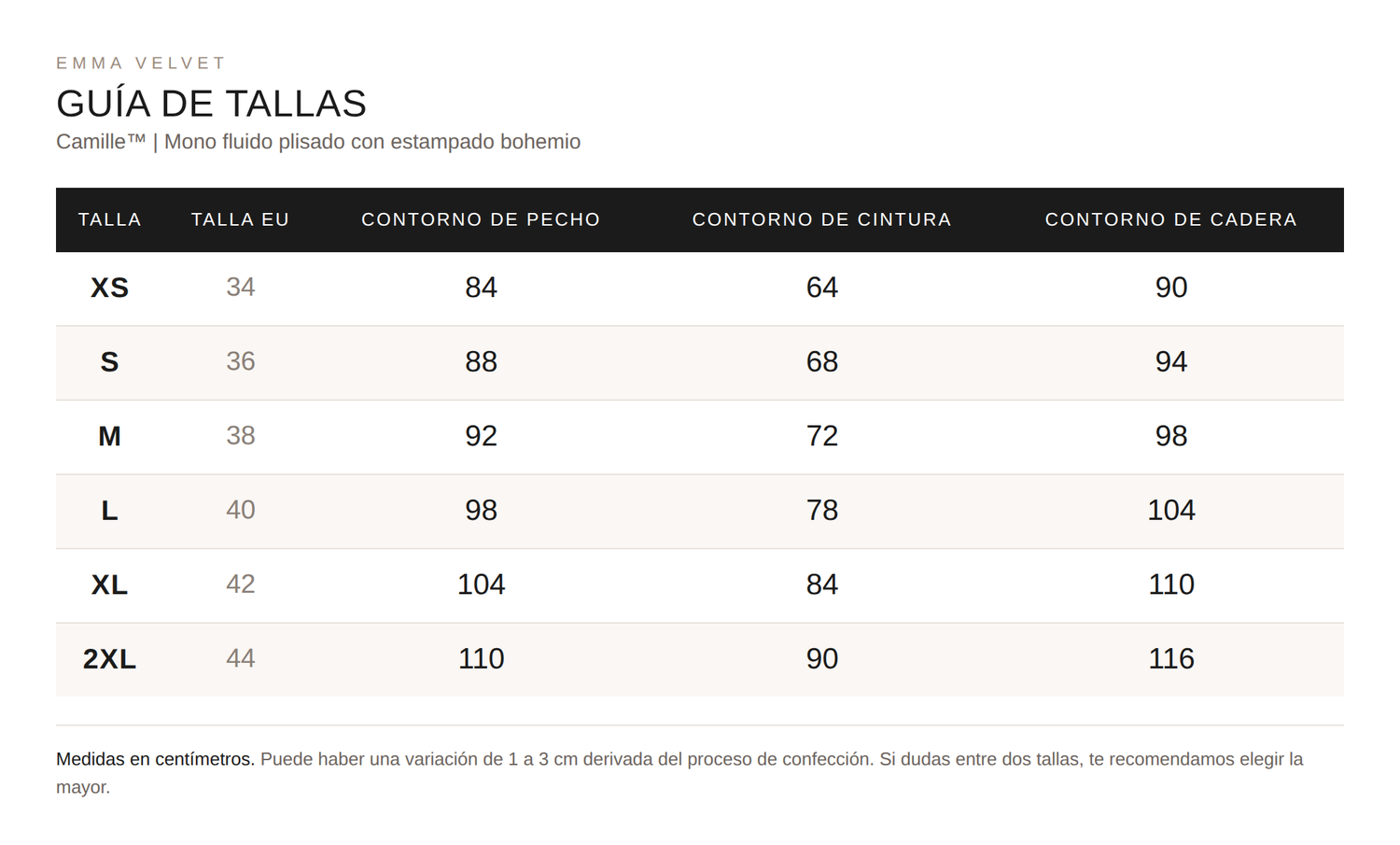 Tabla de tallas