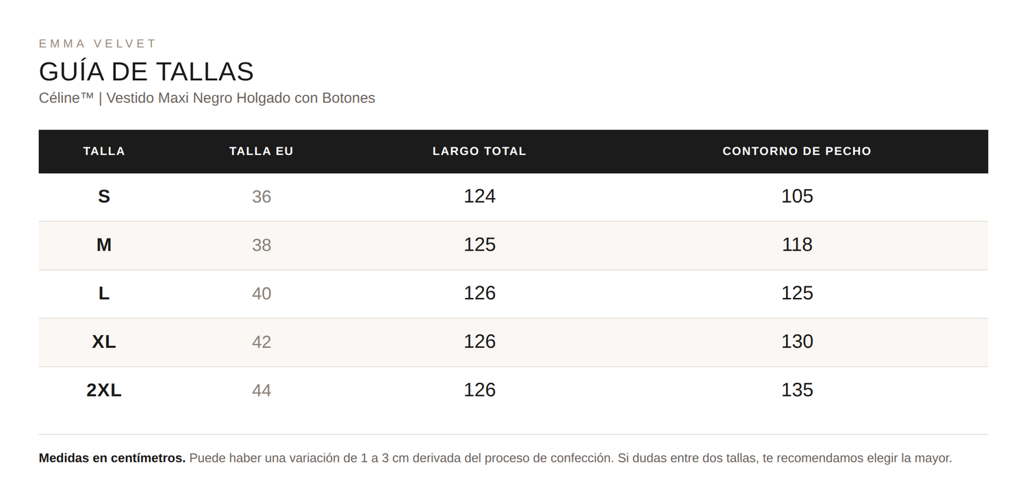 Tabla de tallas