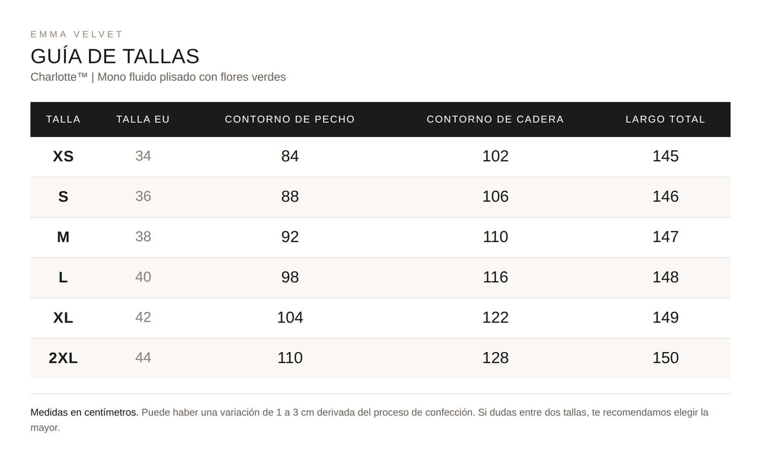 Tabla de tallas