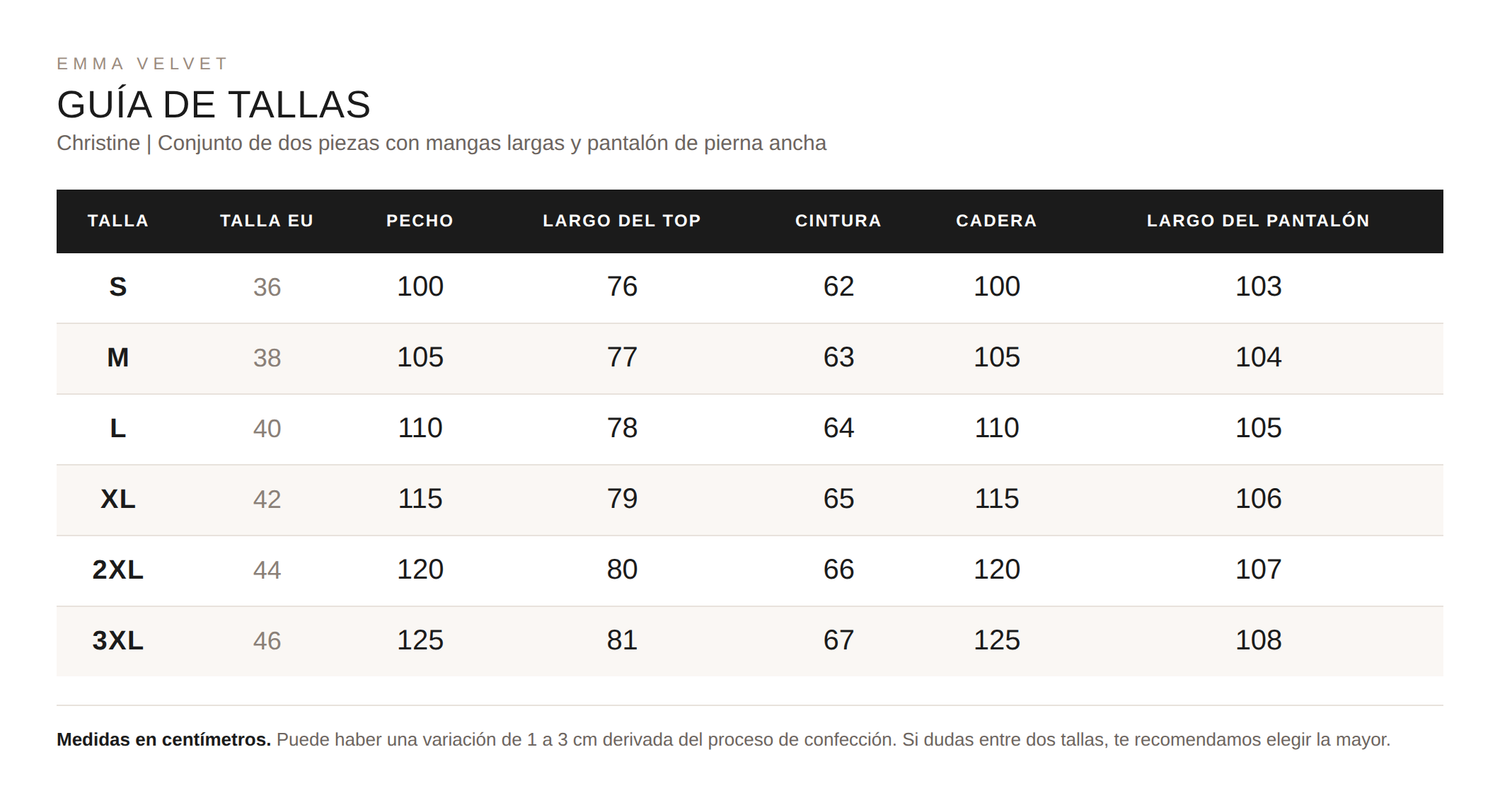 Tabla de tallas