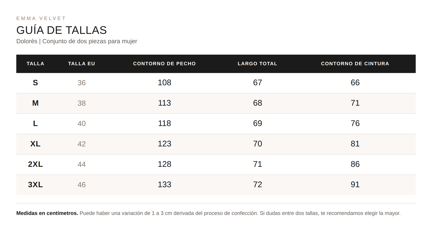 Tabla de tallas